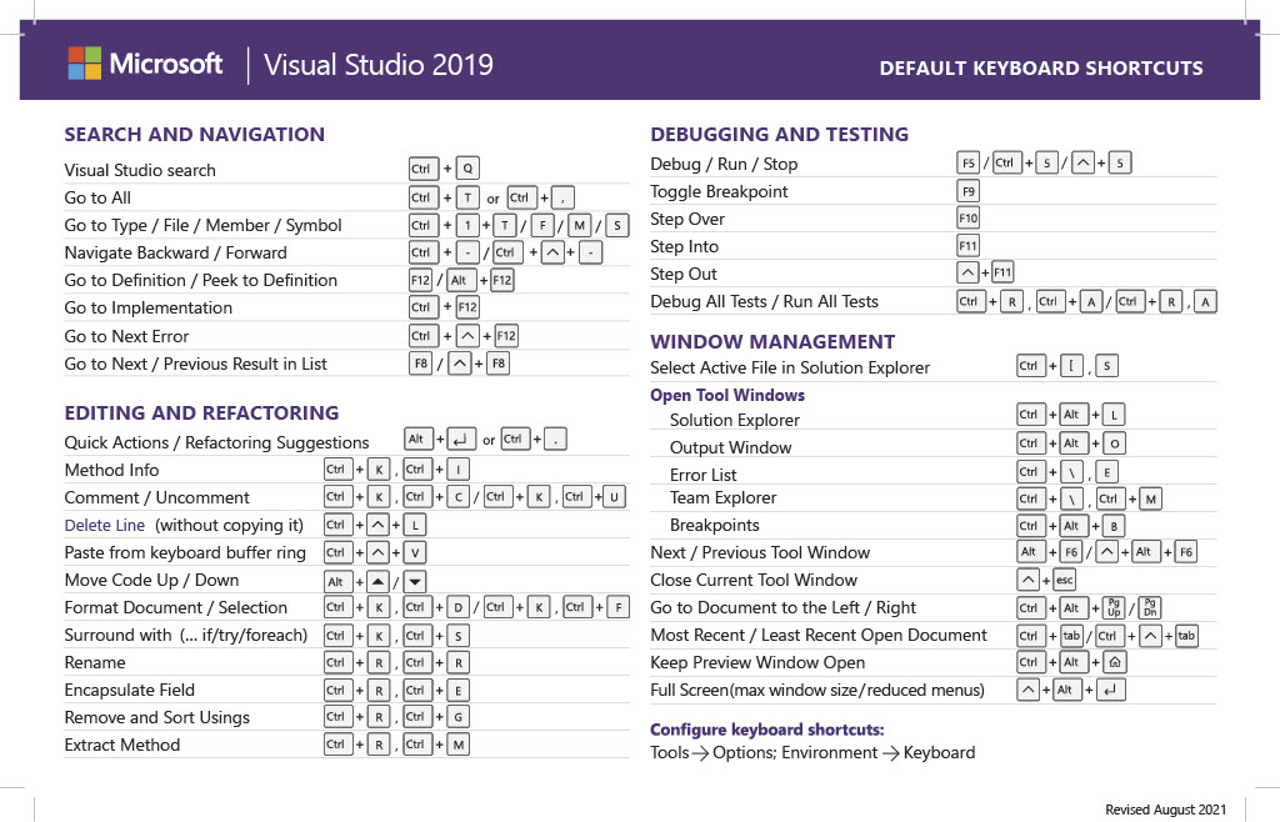 Visual Studio Keyboard Shortcut